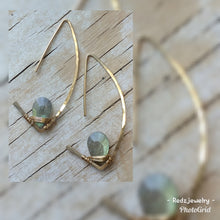 Labradorite Threader Style Earrings